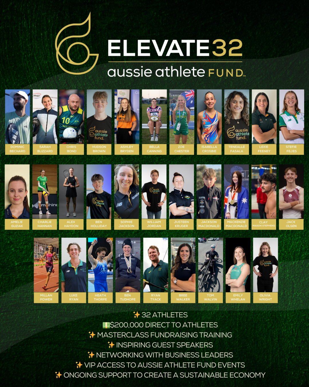 Elevate Group