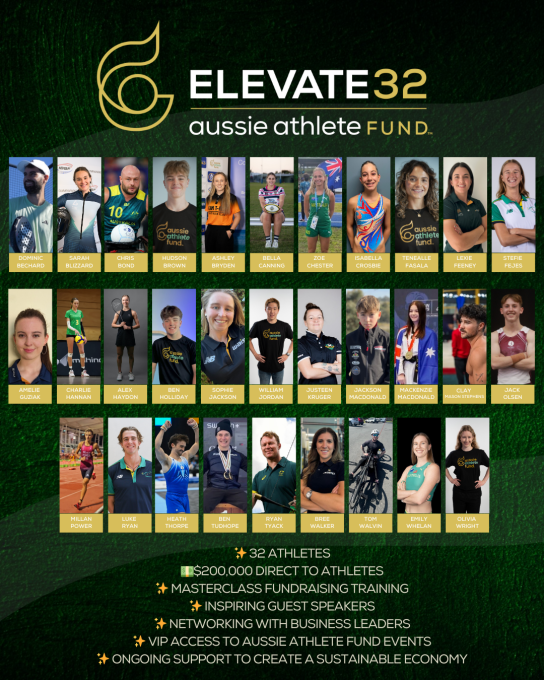 Elevate Group